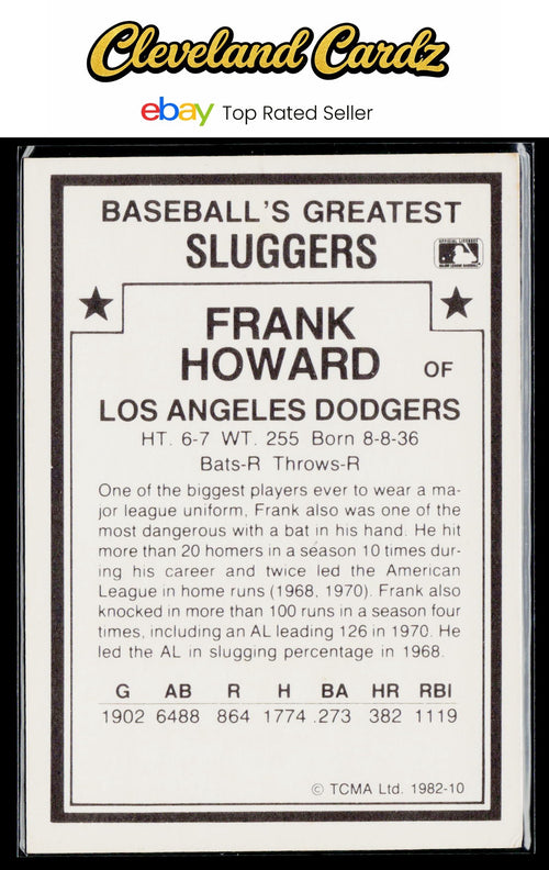 1987 TCMA 1982 Greatest Sluggers #10 Frank Howard