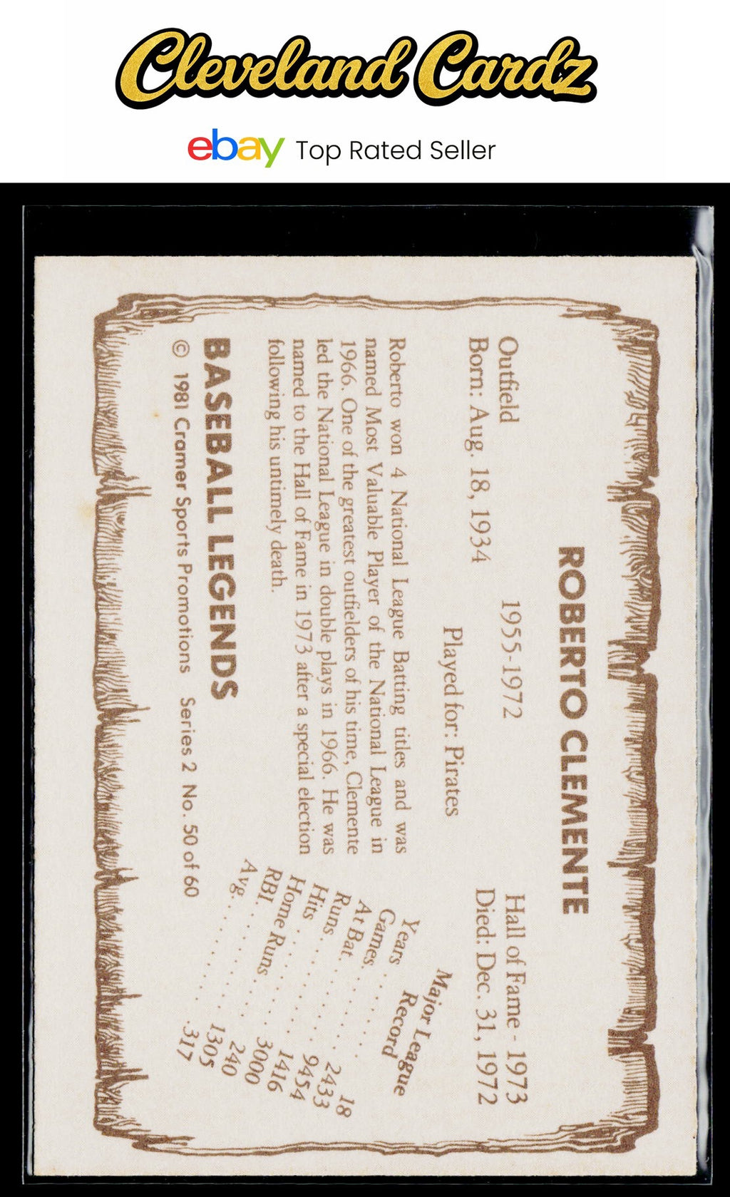 1981 Cramer Baseball Legends Series 2 #50 Roberto Clemente