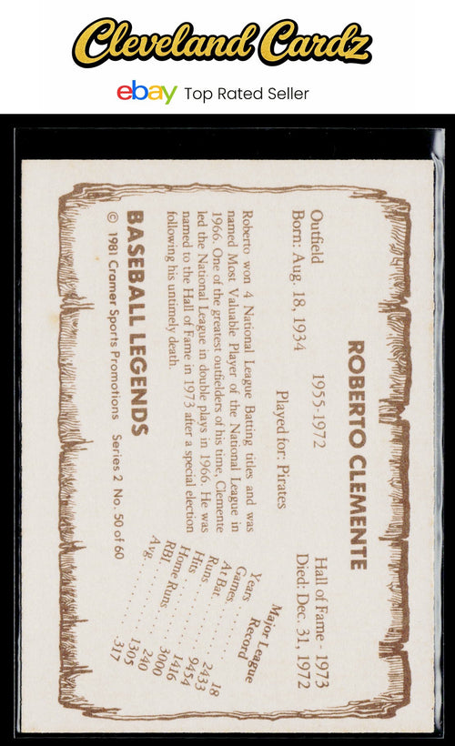1981 Cramer Baseball Legends Series 2 #50 Roberto Clemente