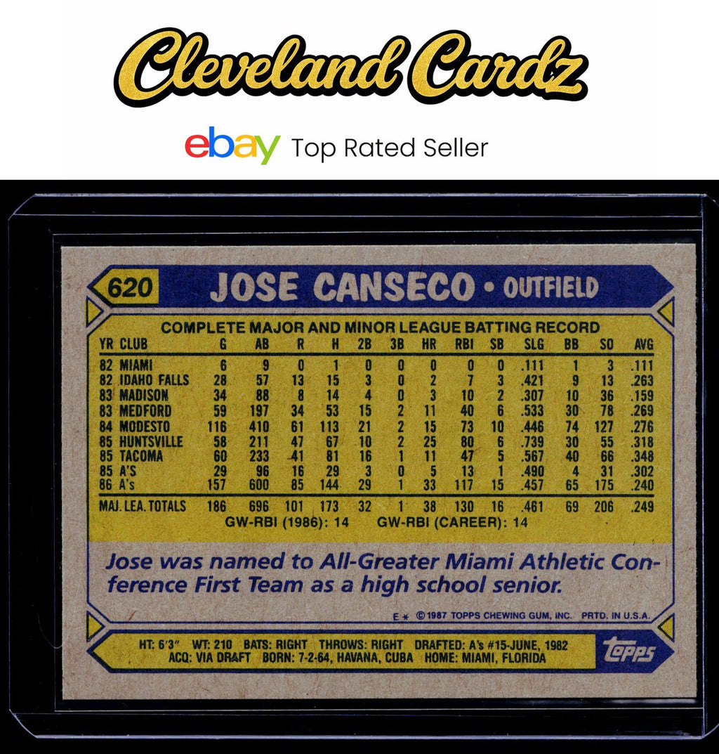 1987 Topps #620 Jose Canseco