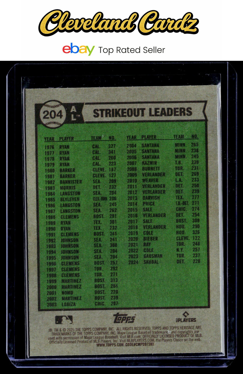 2025 Topps Heritage #204 AL Strikeout Leaders (L. Gilbert/T. Skubal/C. Ragans)
