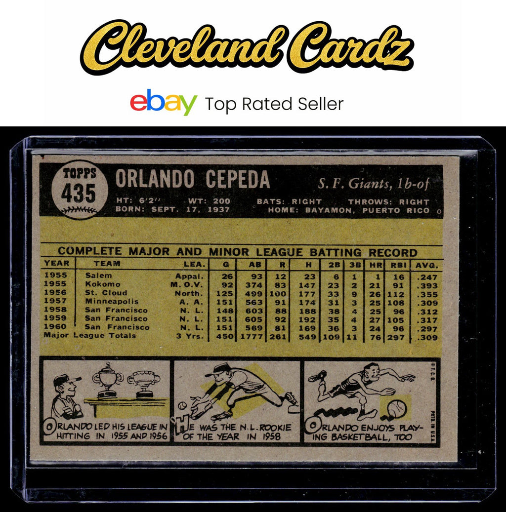 1961 Topps #435 Orlando Cepeda