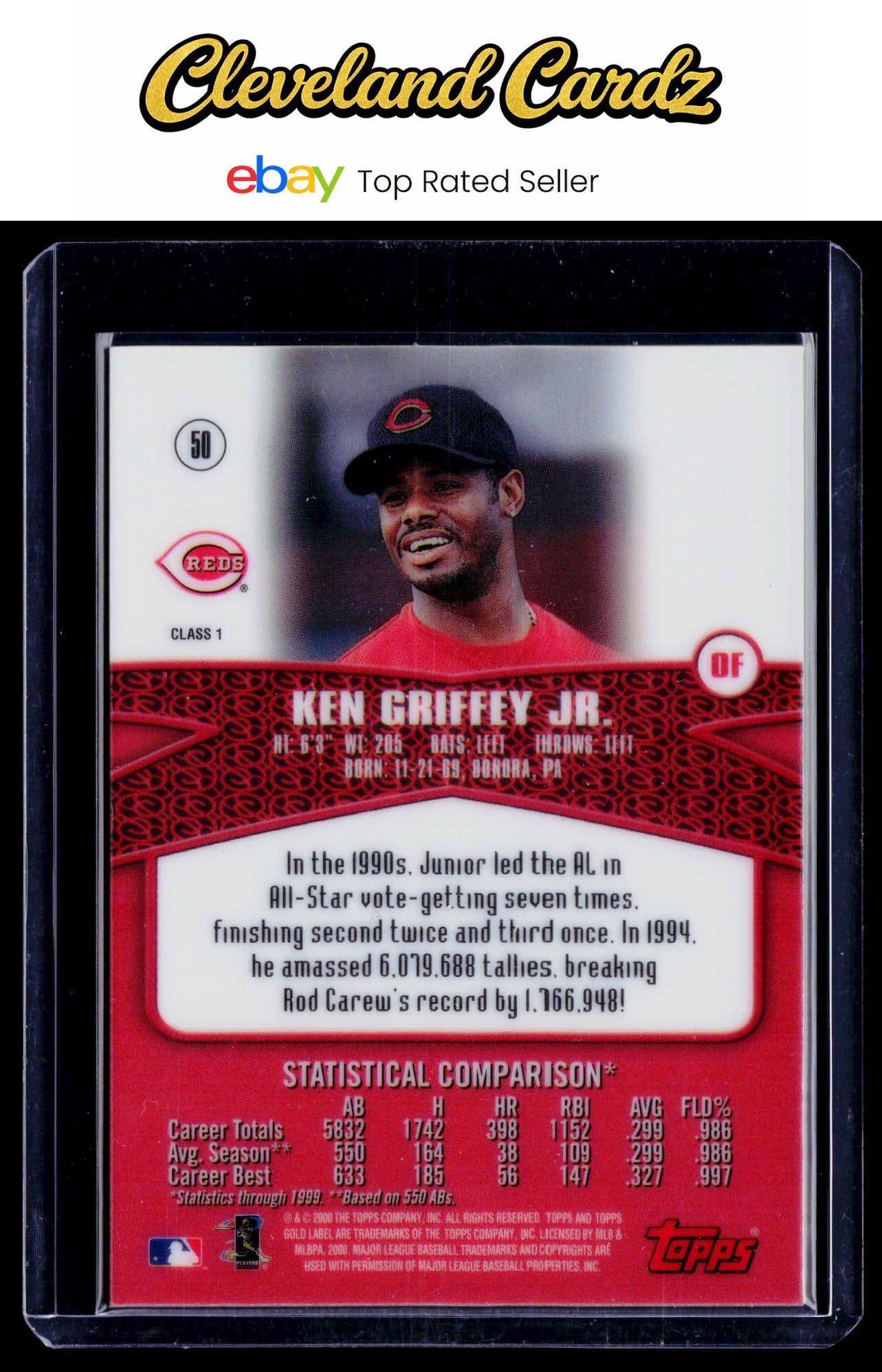 2000 Topps Gold Label #50 Ken Griffey Jr.