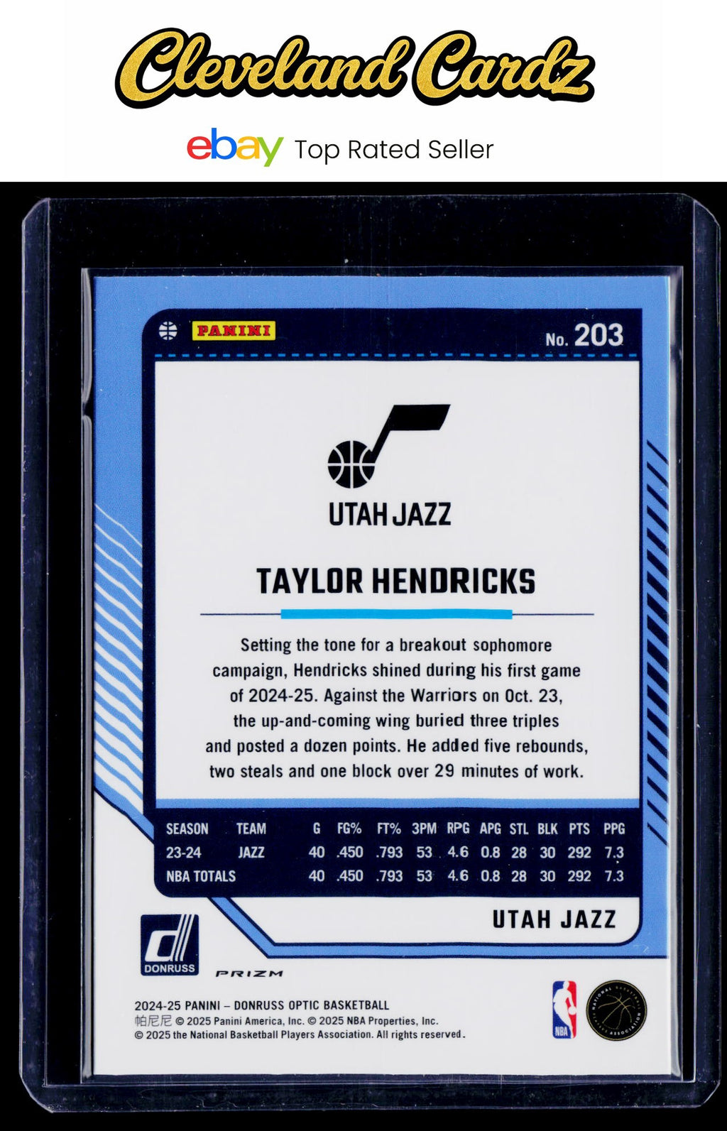 2024-25 Donruss Optic #203 Taylor Hendricks Blue Velocity