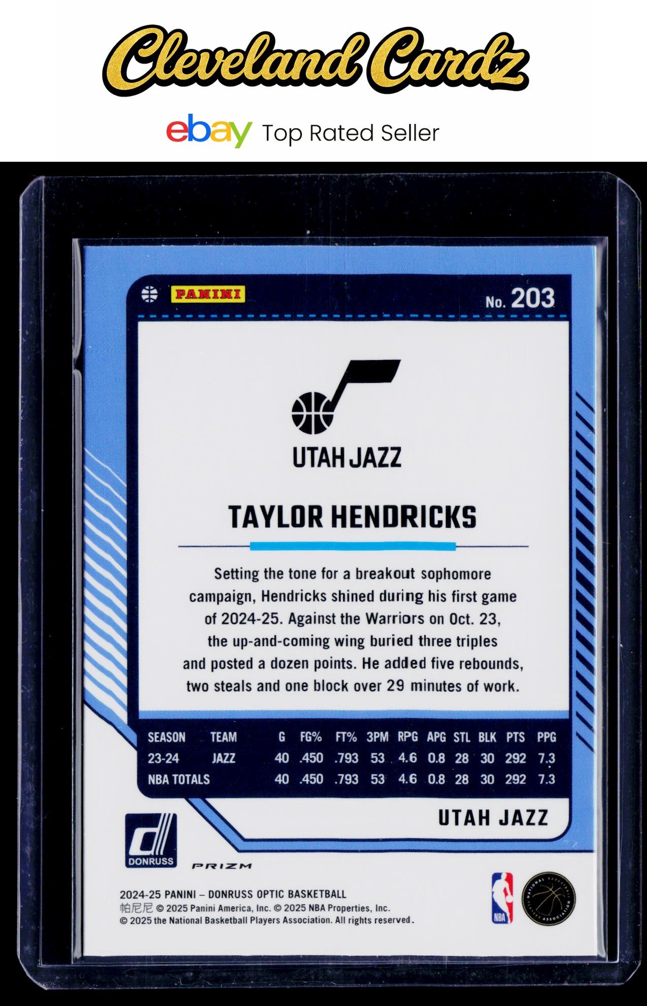 2024-25 Donruss Optic #203 Taylor Hendricks Blue Velocity