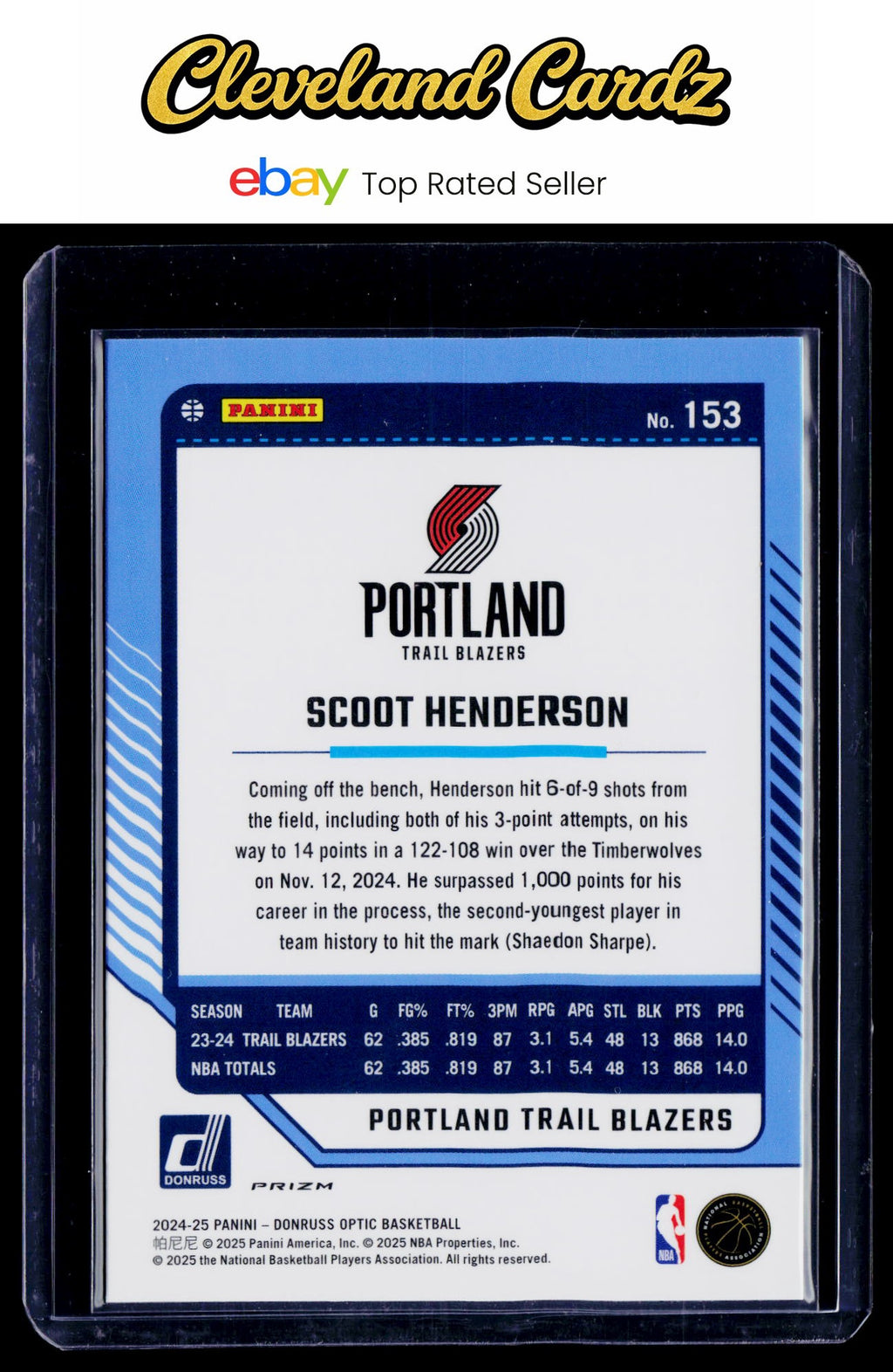2024-25 Donruss Optic #153 Scoot Henderson Purple