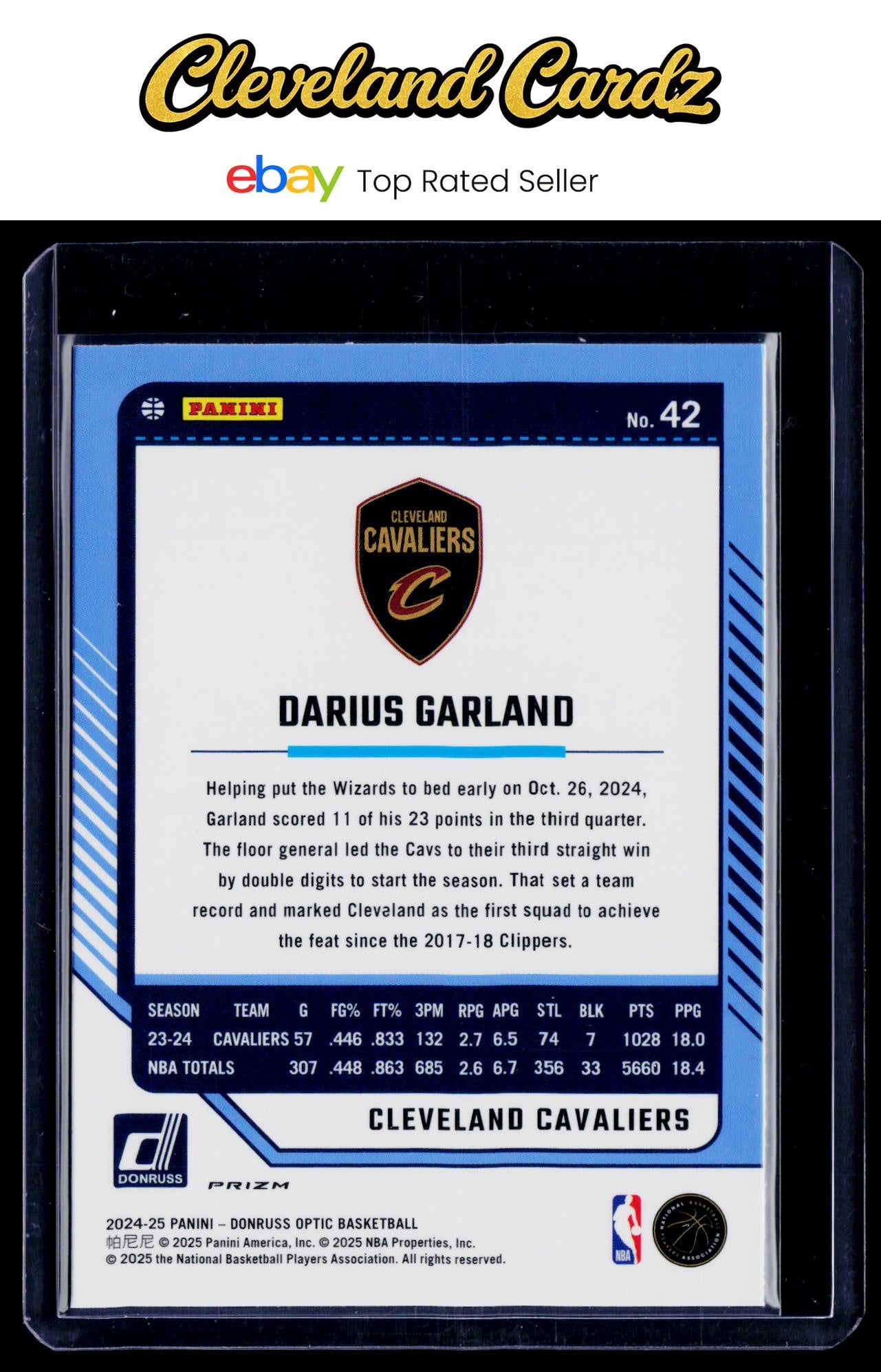 2024-25 Donruss Optic #42 Darius Garland Blue Velocity