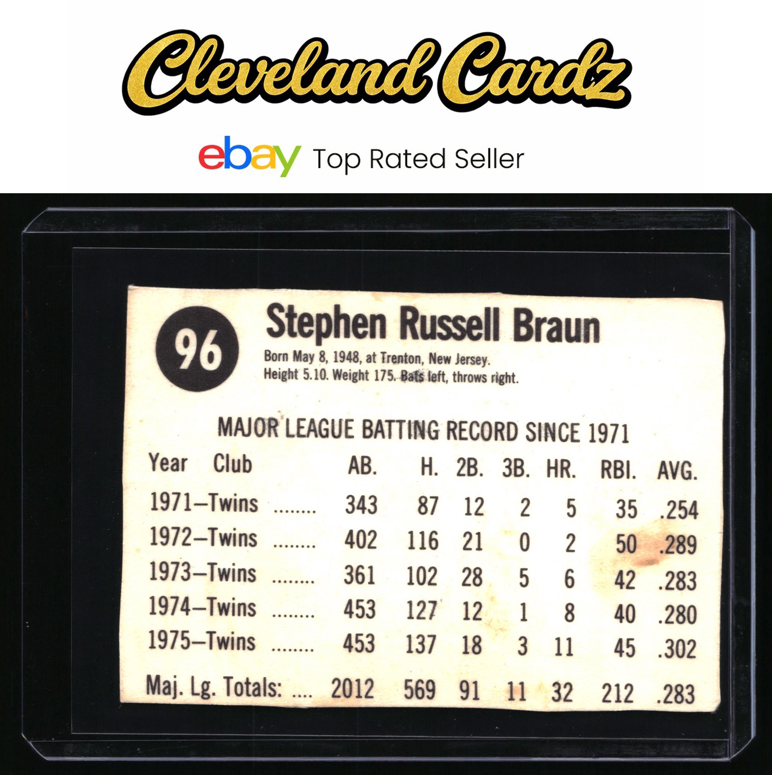 1976 Hostess #96 Steve Braun
