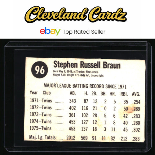 1976 Hostess #96 Steve Braun
