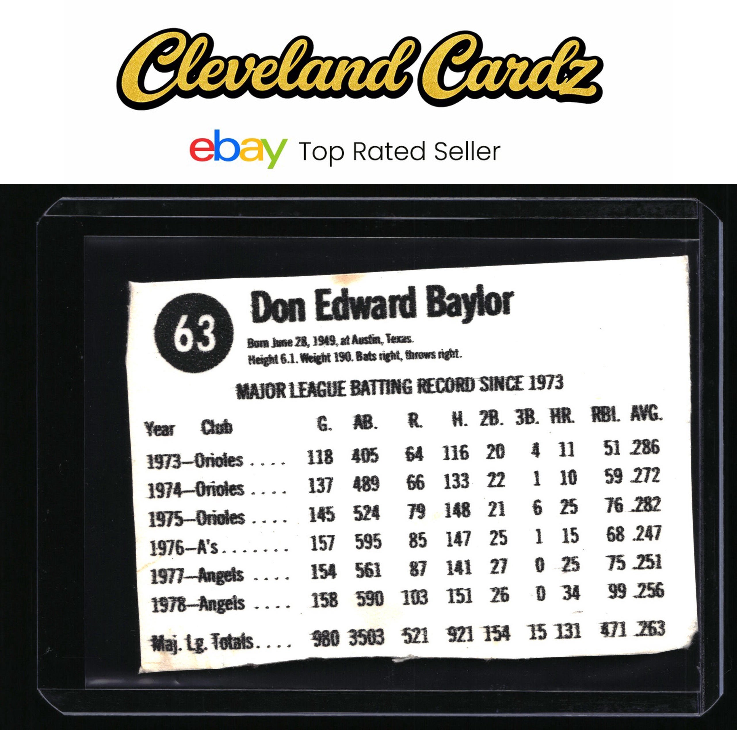 1979 Hostess #63 Don Baylor