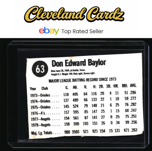 1979 Hostess #63 Don Baylor