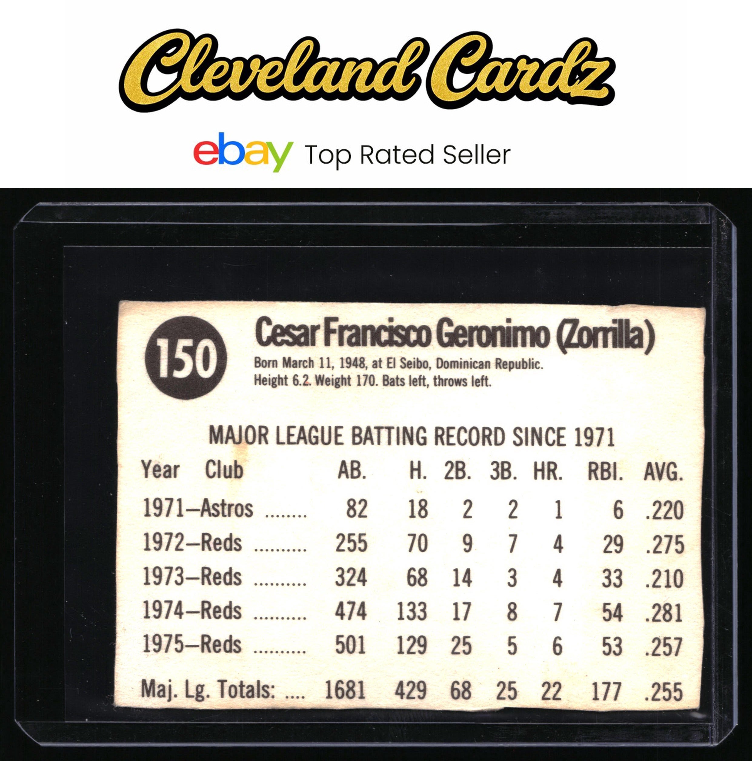 1976 Hostess #150 Cesar Geronimo