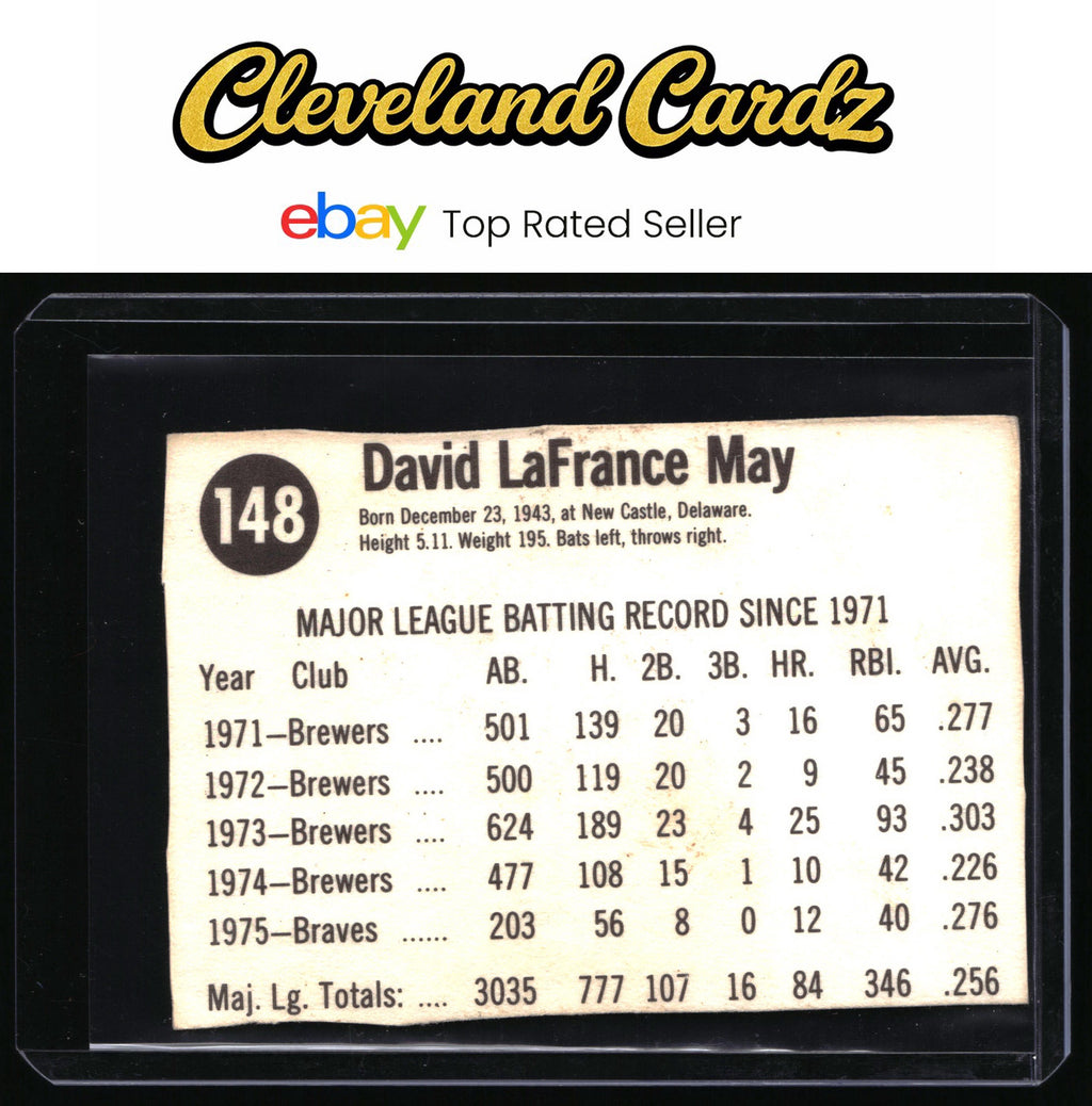 1976 Hostess #148 Dave May