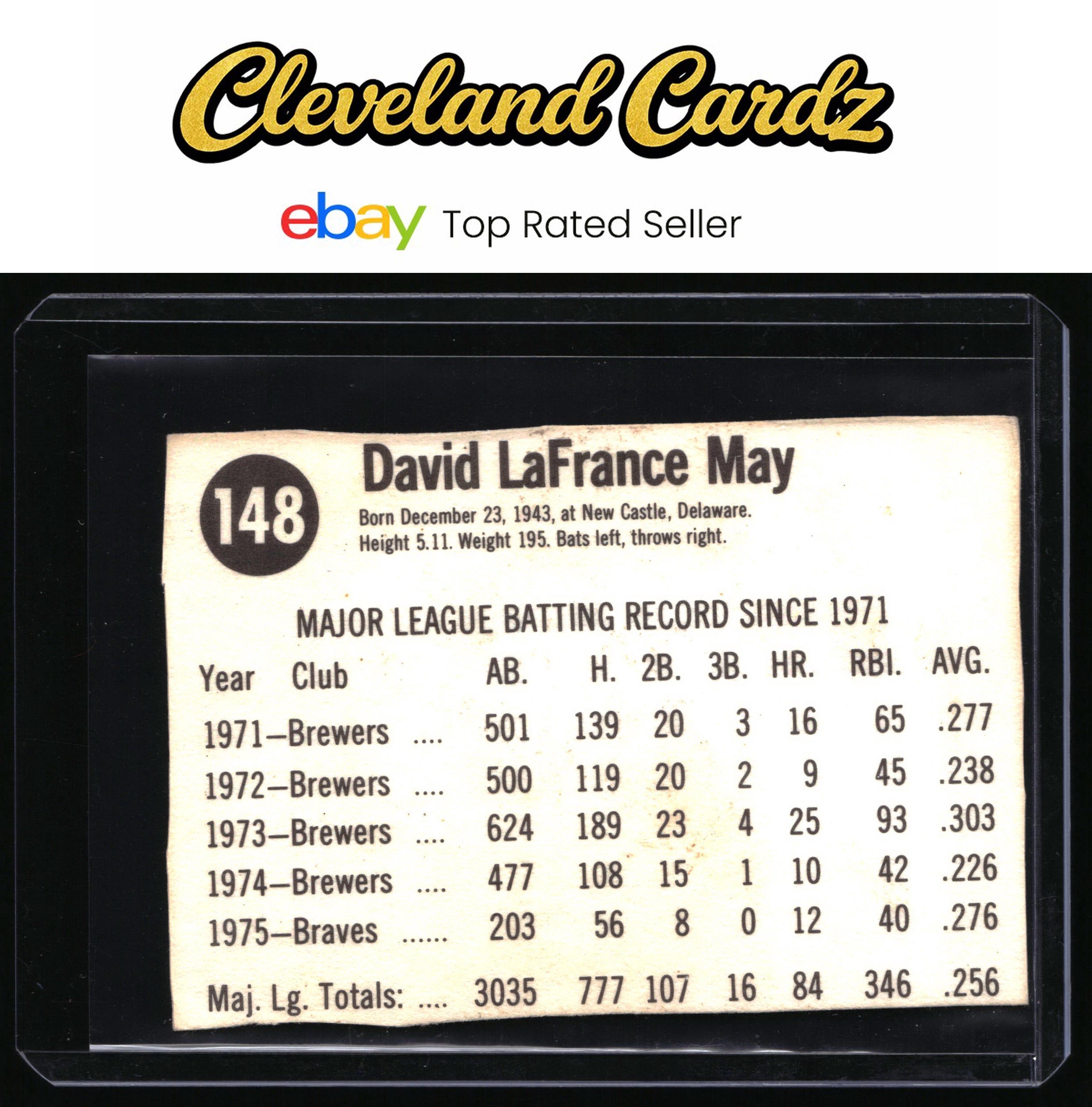 1976 Hostess #148 Dave May