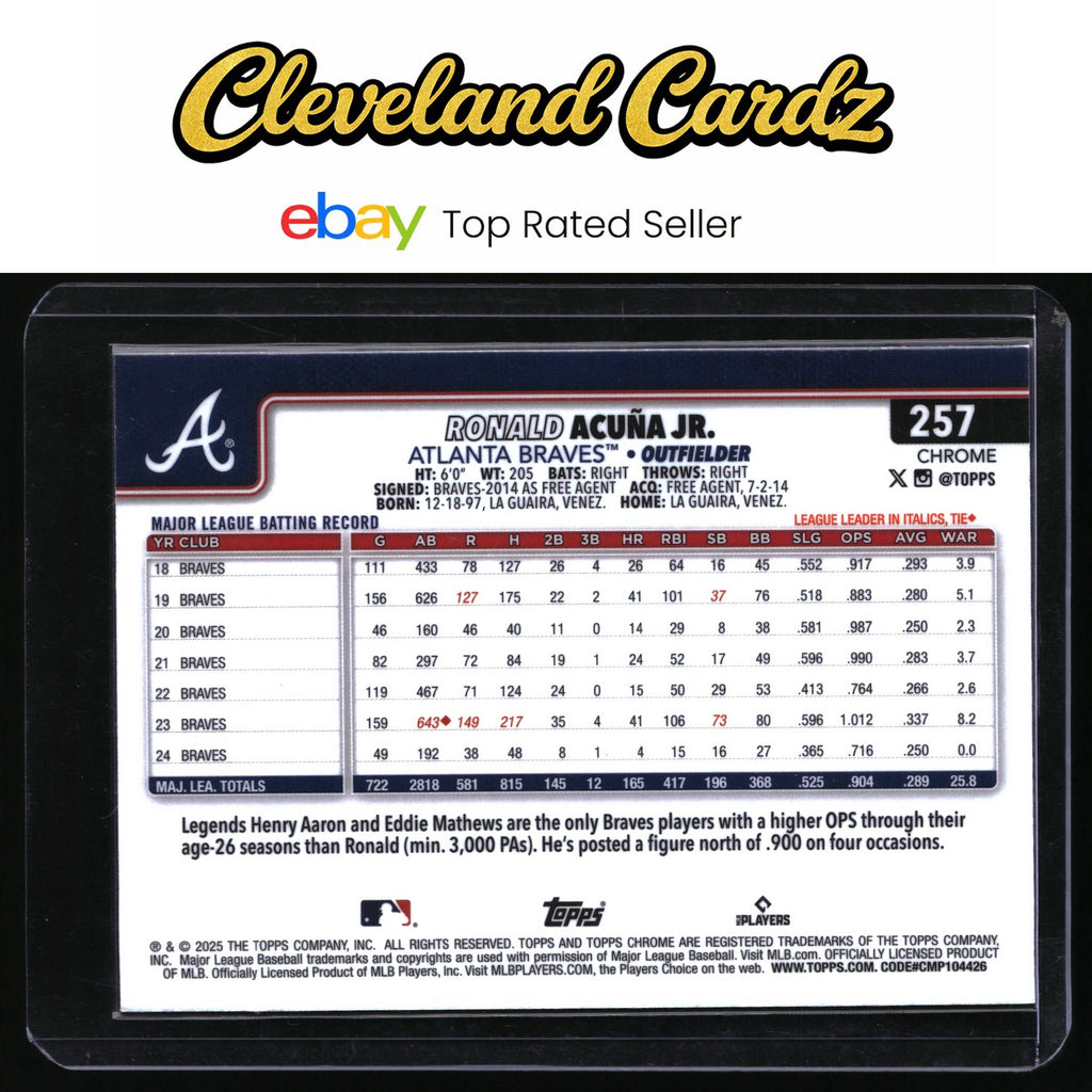 2025 Topps Chrome #257 Ronald Acuña Jr. RayWave Refractors