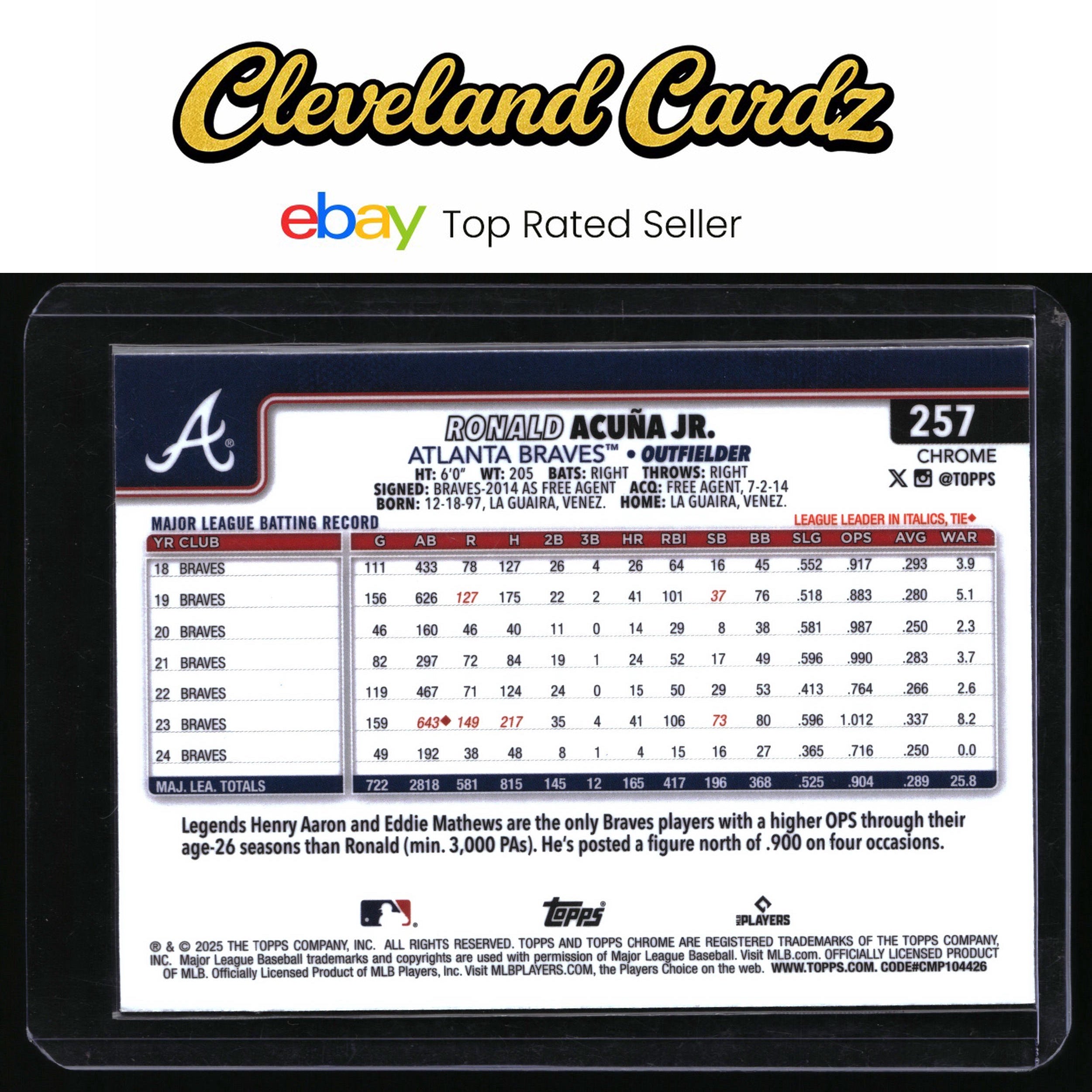2025 Topps Chrome #257 Ronald Acuña Jr. RayWave Refractors