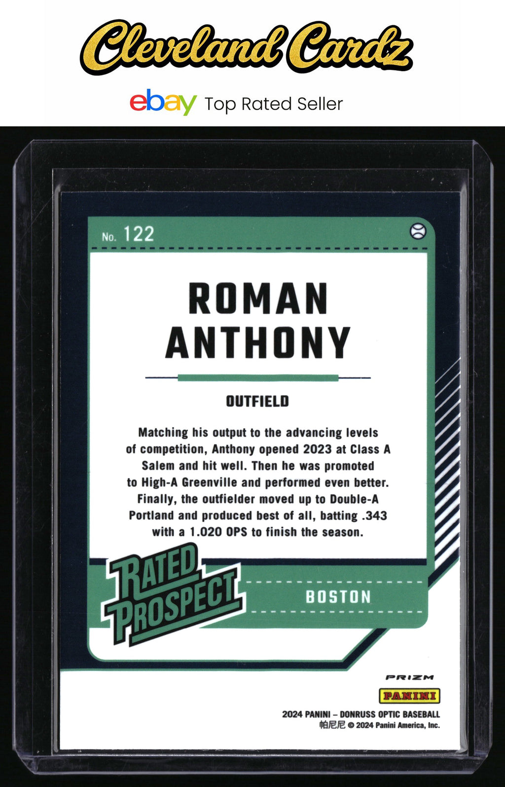 2024 Donruss #122 Roman Anthony Holo