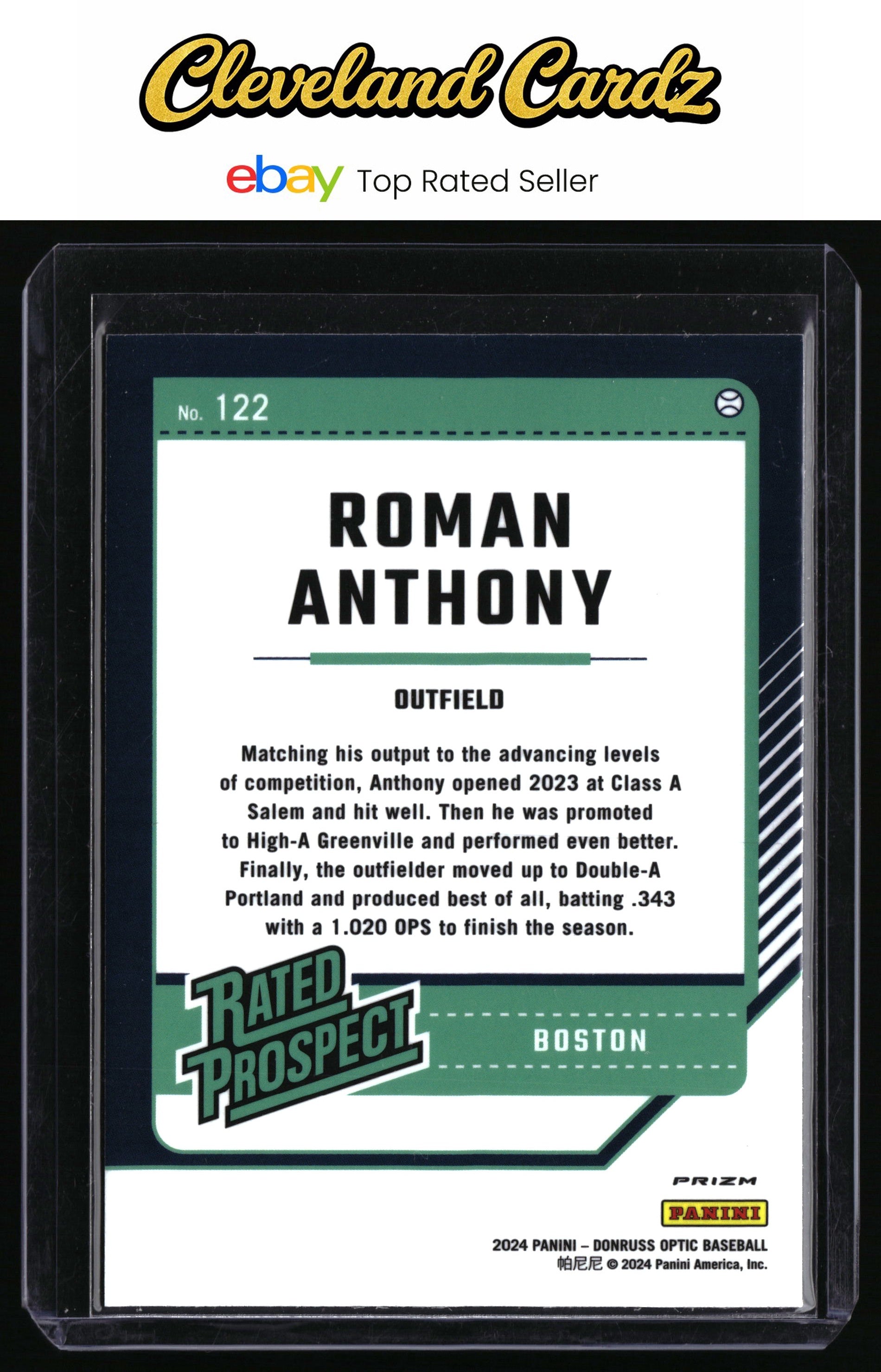 2024 Donruss #122 Roman Anthony Holo