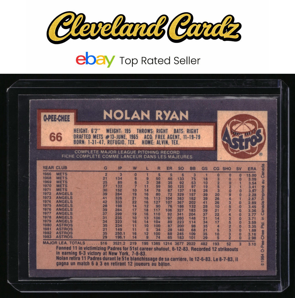 1984 Topps Head-In-Box Proofs #NNO Nolan Ryan