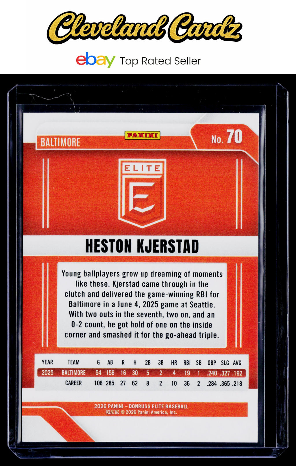 2026 Donruss Elite #70 Heston Kjerstad Status #/13