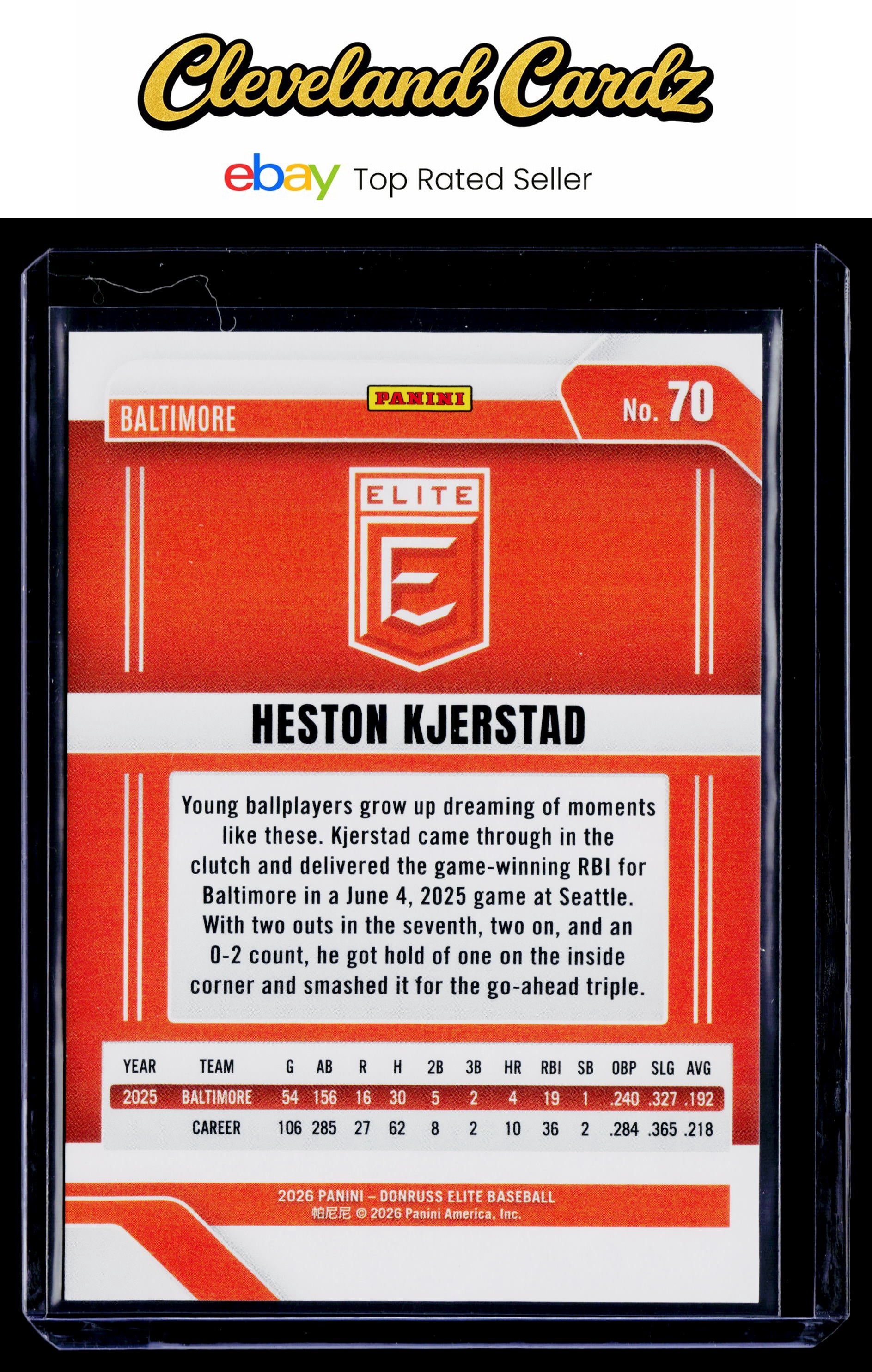 2026 Donruss Elite #70 Heston Kjerstad Status #/13