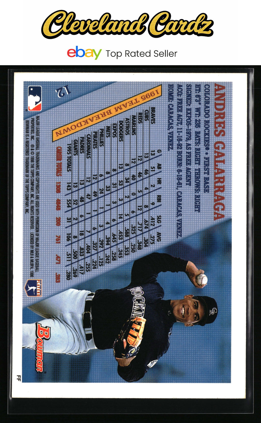 1996 Bowman #12 Andres Galarraga