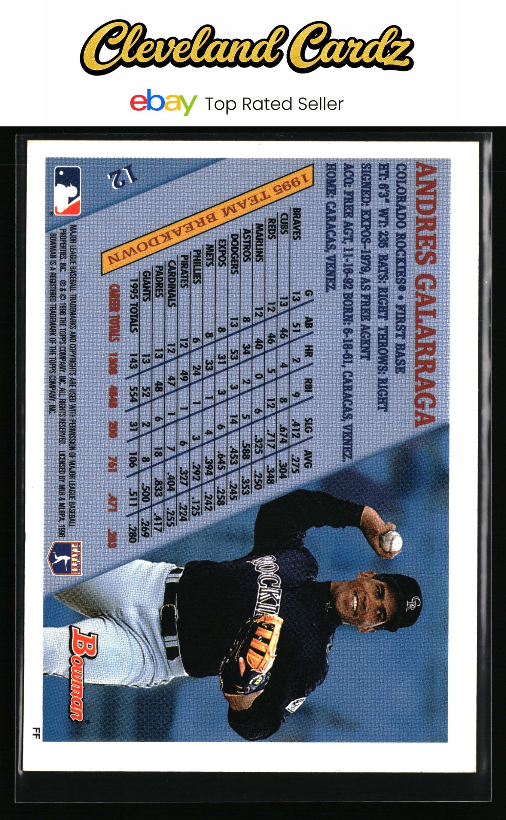 1996 Bowman #12 Andres Galarraga