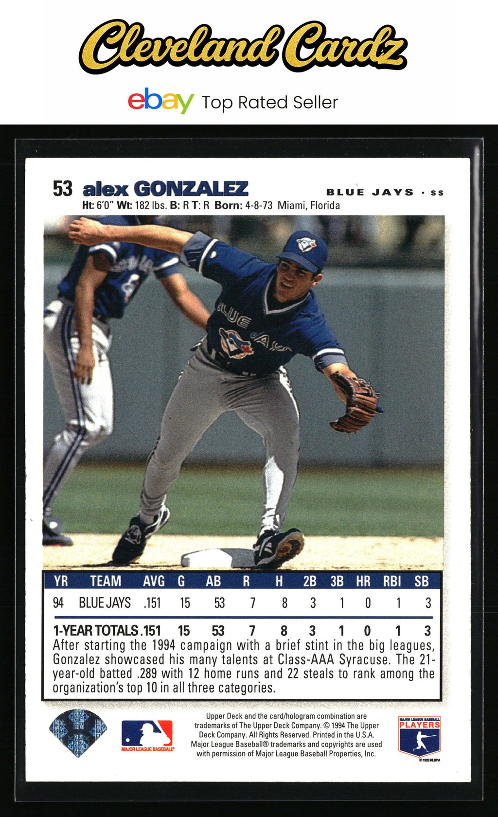 1995 Collector's Choice SE #53 Alex Gonzalez