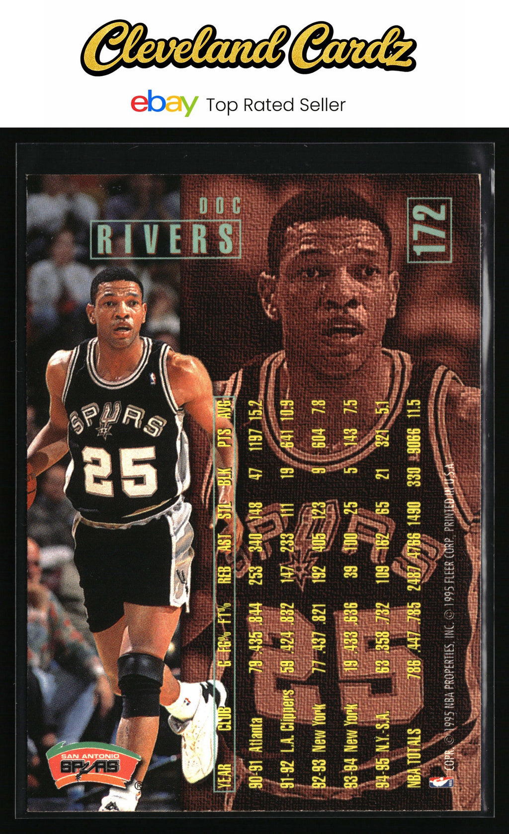 1995-96 Fleer #172 Doc Rivers