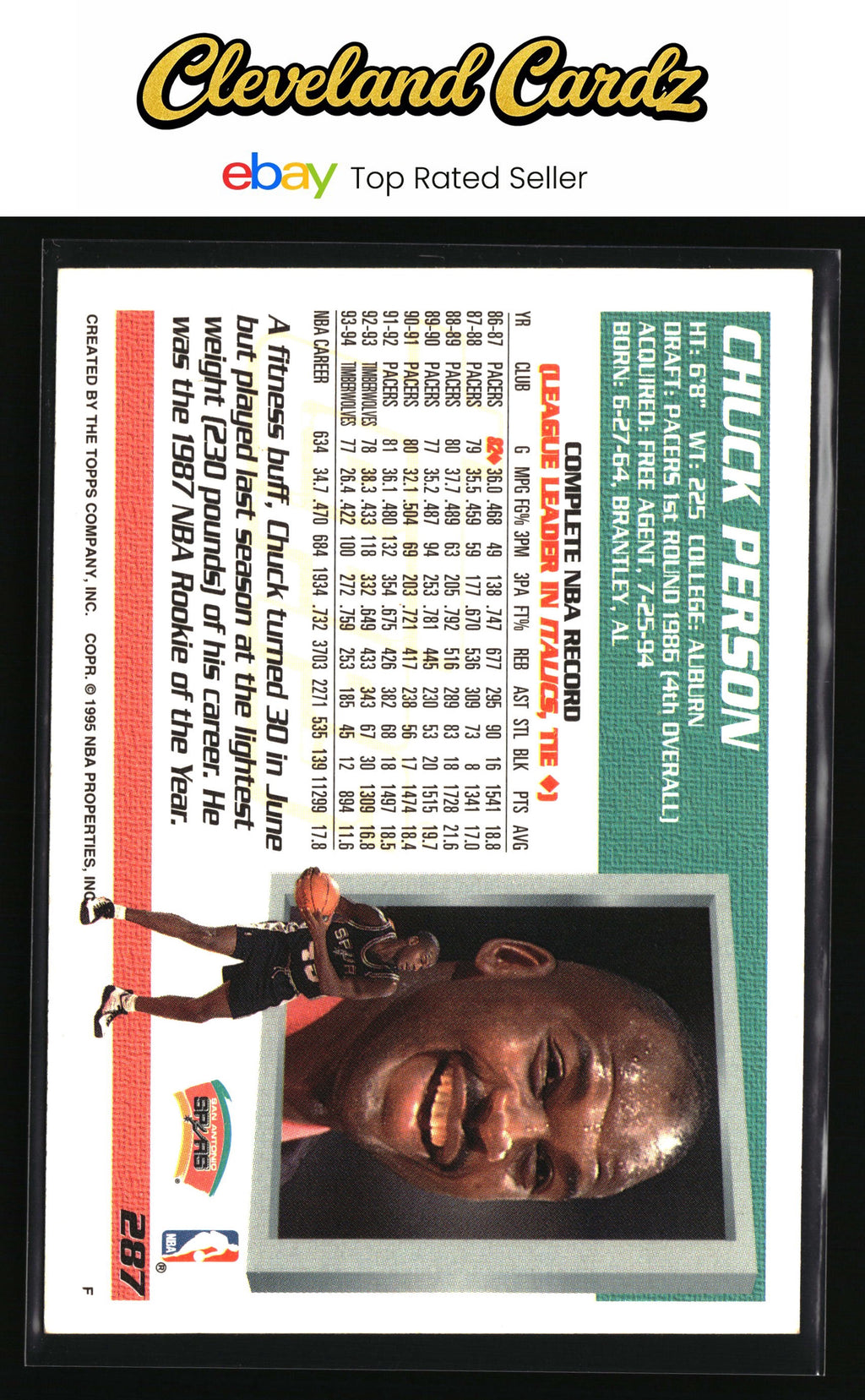 1994-95 Topps #287 Chuck Person