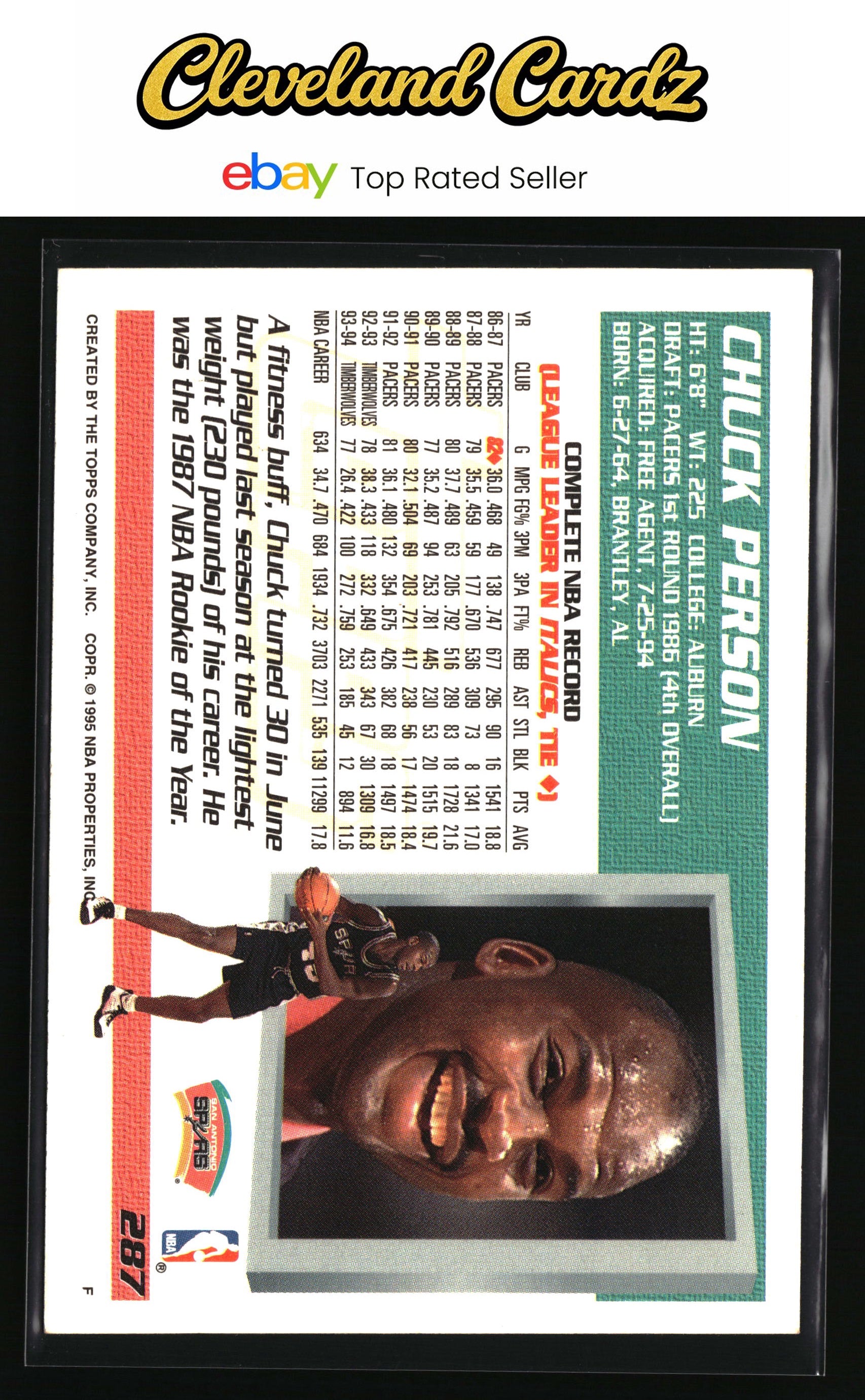 1994-95 Topps #287 Chuck Person