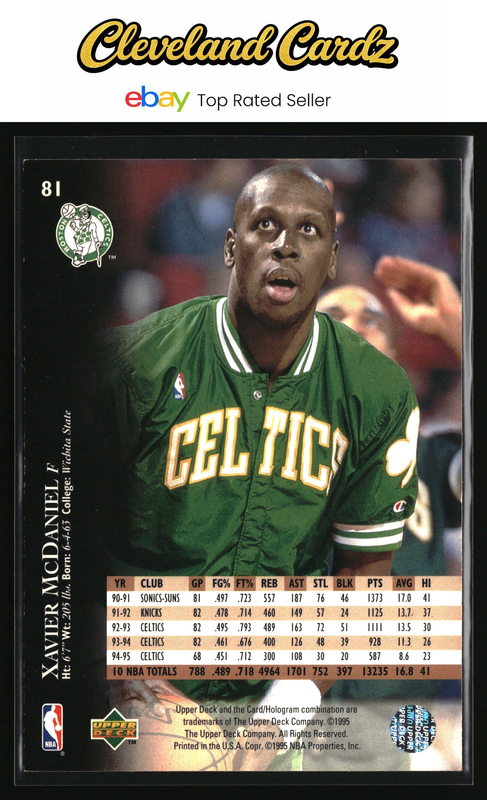 1995-96 Upper Deck #81 Xavier McDaniel