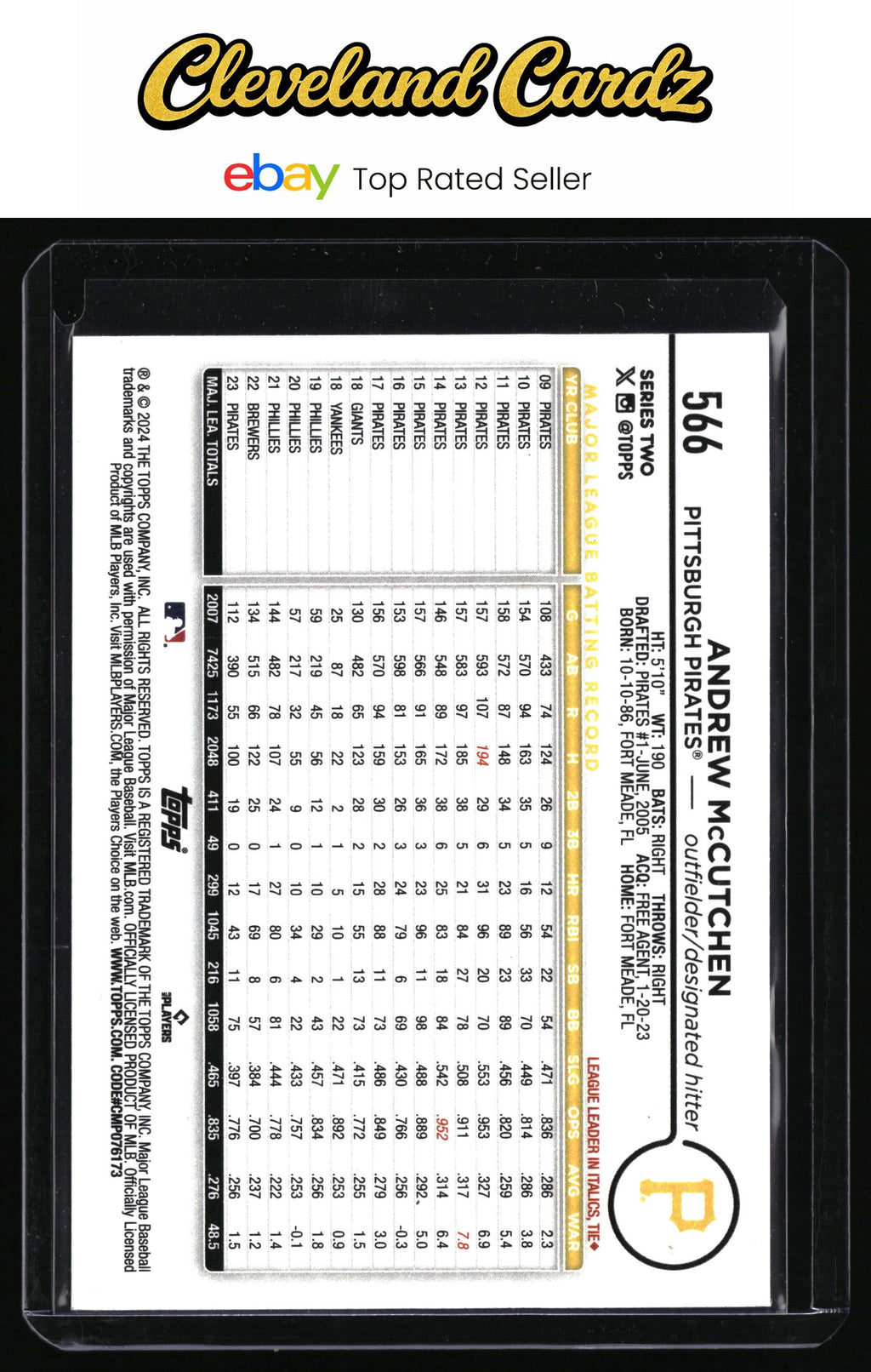 2024 Topps #566 Andrew McCutchen Royal Blue