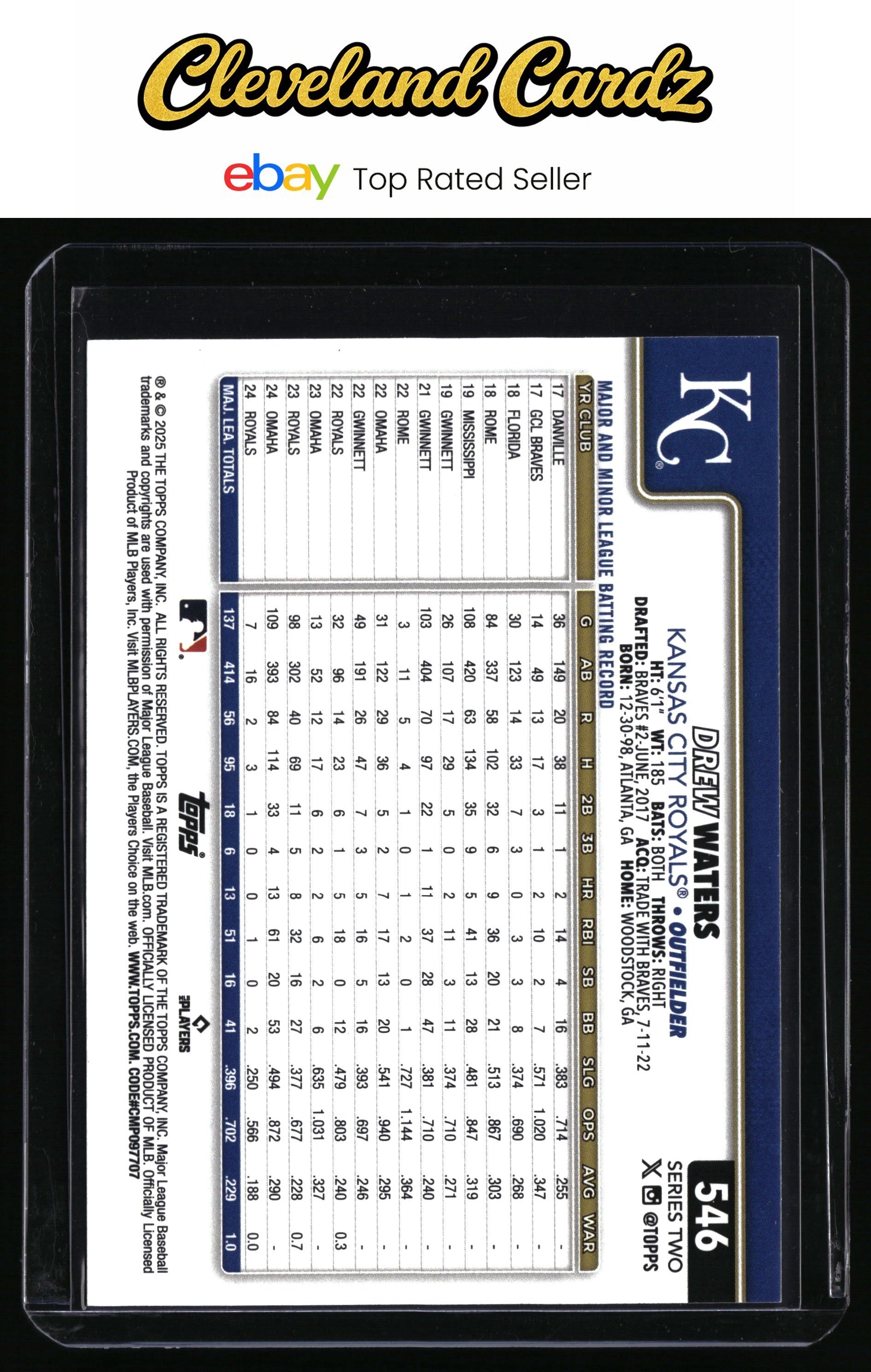 2025 Topps #546 Drew Waters Team Color Border