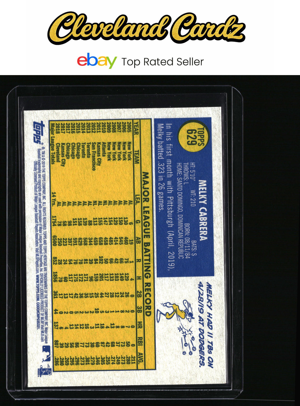 2019 Topps Heritage #629 Melky Cabrera