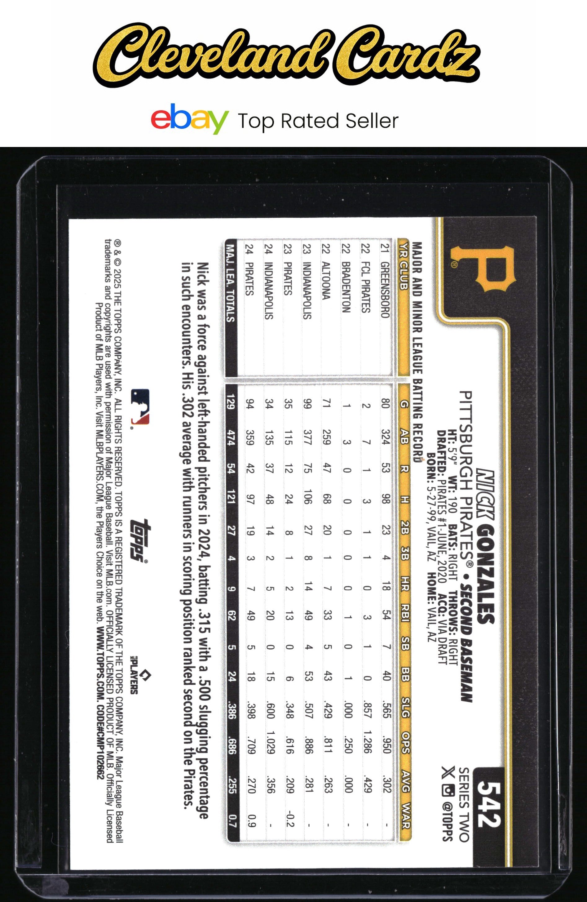 2025 Topps #542 Nick Gonzales Holiday