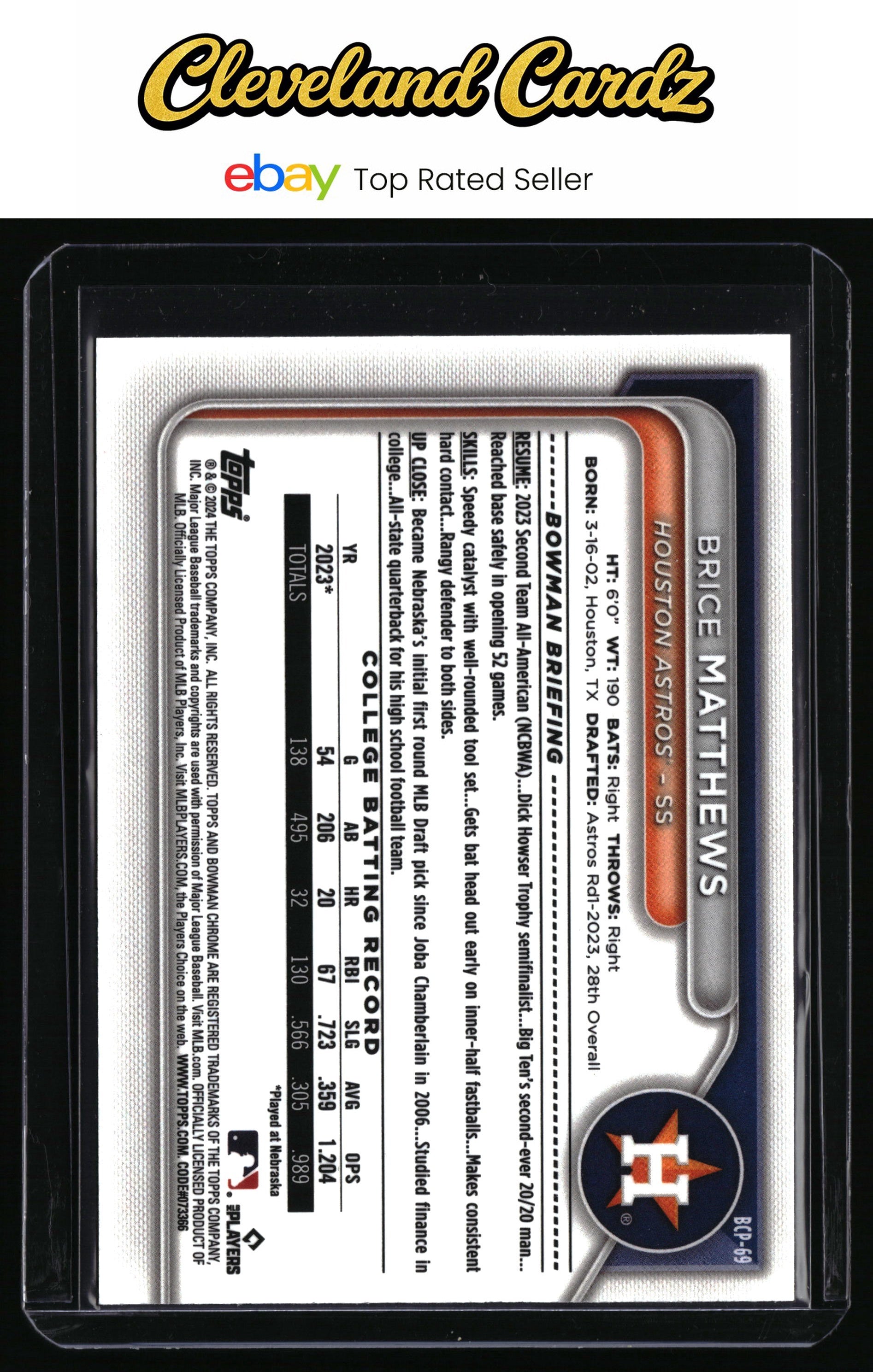 2024 Bowman #BCP-69 Brice Matthews Chrome Prospects Mojo Refractors