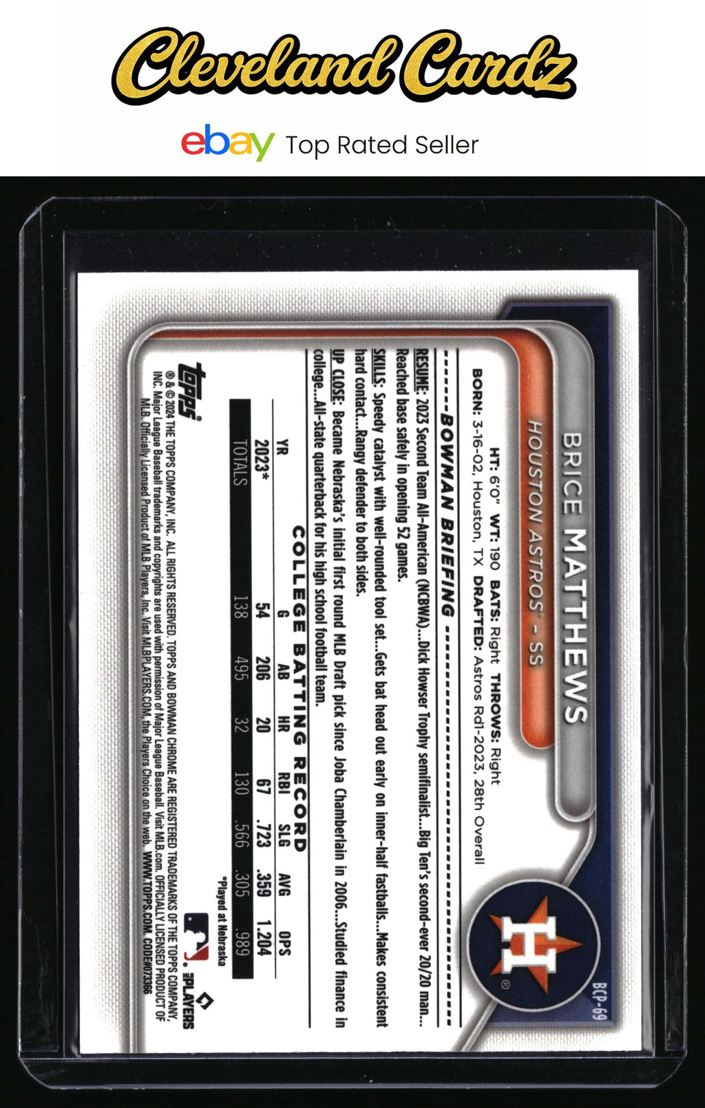 2024 Bowman #BCP-69 Brice Matthews Chrome Prospects Mojo Refractors