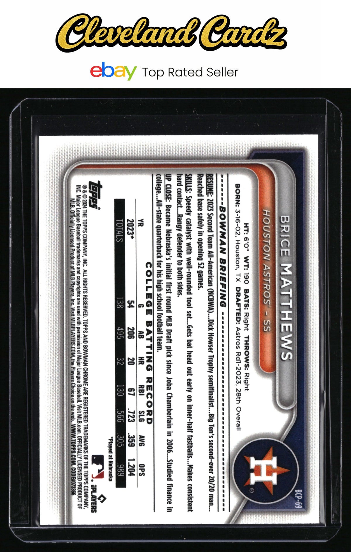 2024 Bowman #BCP-69 Brice Matthews Chrome Prospects Mojo Refractors