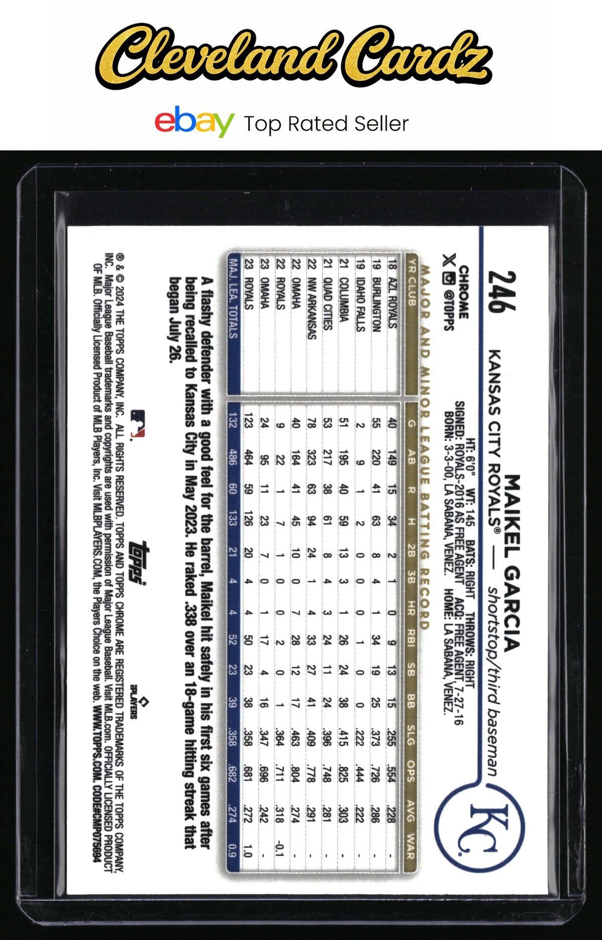 2024 Topps Chrome #246 Maikel Garcia Pink Refractors