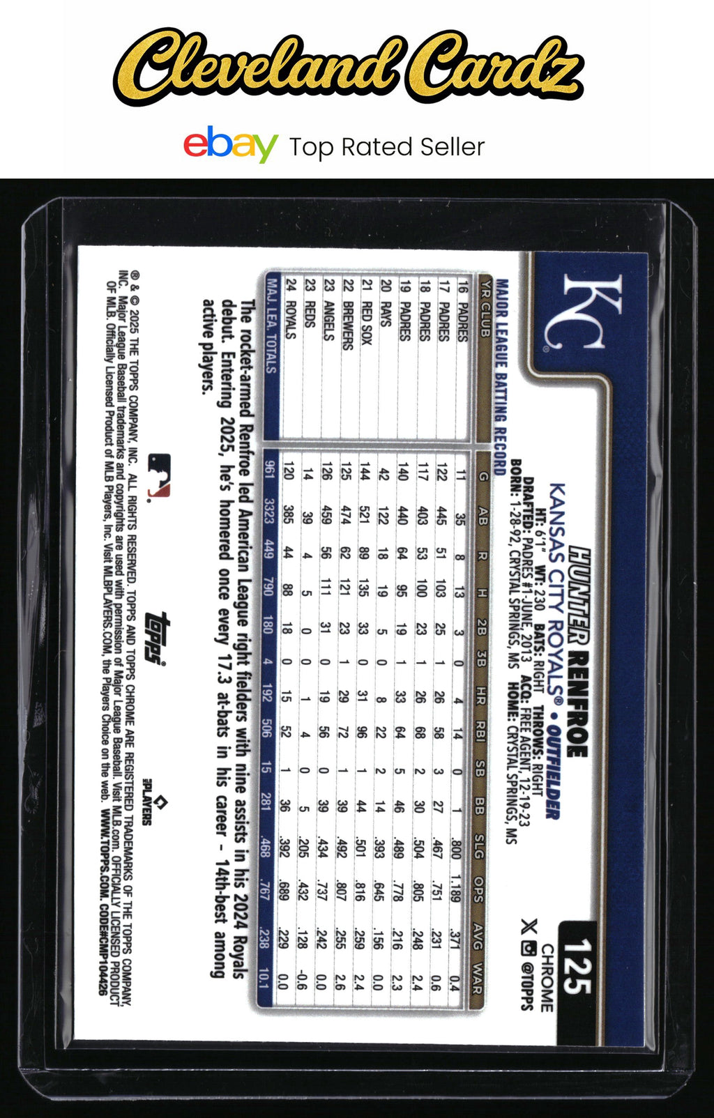 2025 Topps Chrome #125 Hunter Renfroe X-Fractors