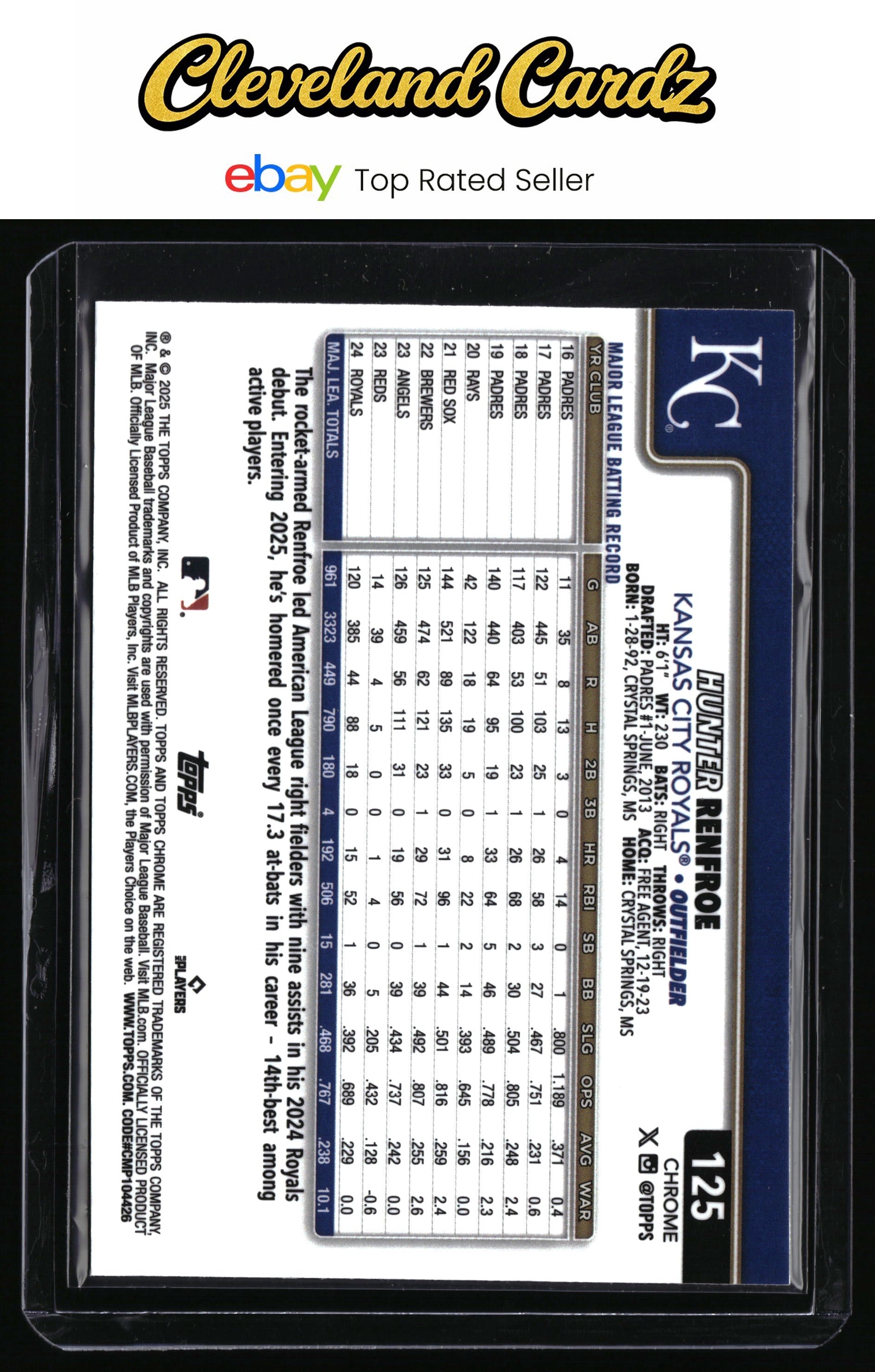 2025 Topps Chrome #125 Hunter Renfroe X-Fractors