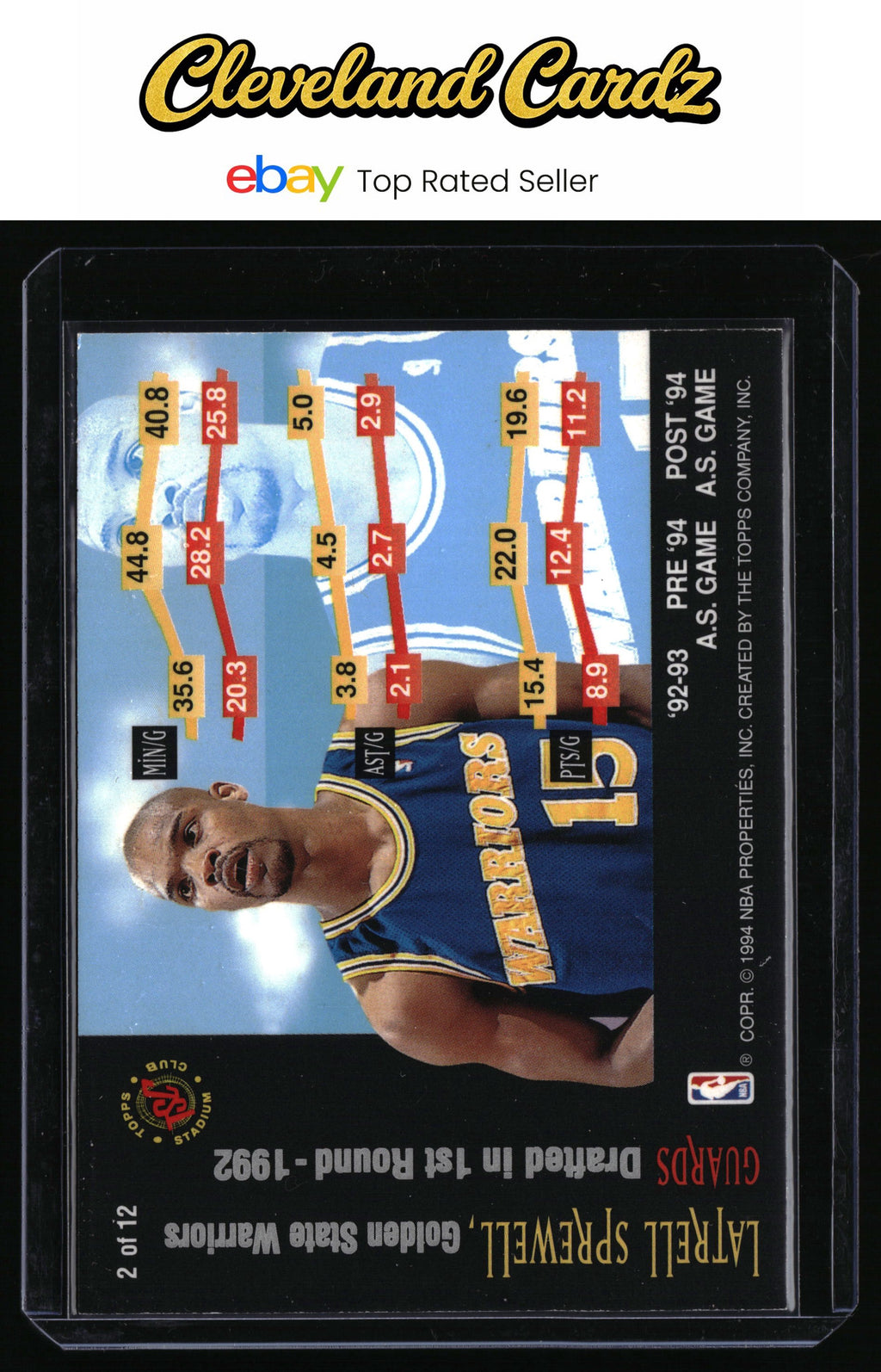 1994-95 Stadium Club #2 Latrell Sprewell Rising Stars