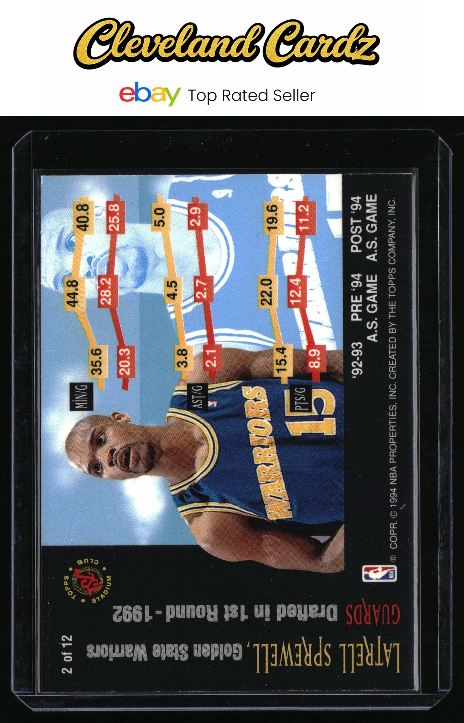 1994-95 Stadium Club #2 Latrell Sprewell Rising Stars