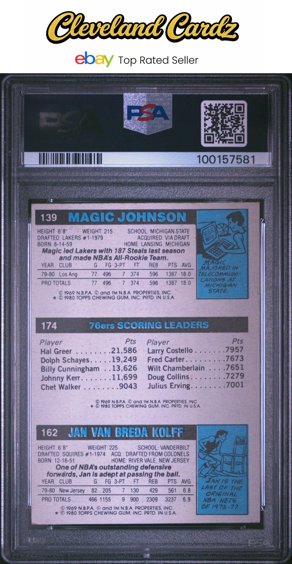 1980 Topps #NNO J.Van Breda Kolff J.Erving,M.Johnson PSA 4