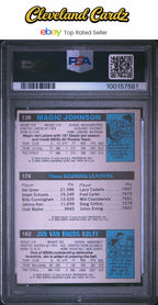 1980 Topps #NNO J.Van Breda Kolff J.Erving,M.Johnson PSA 4
