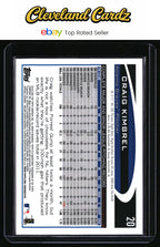 2012 Topps #20a Craig Kimbrel