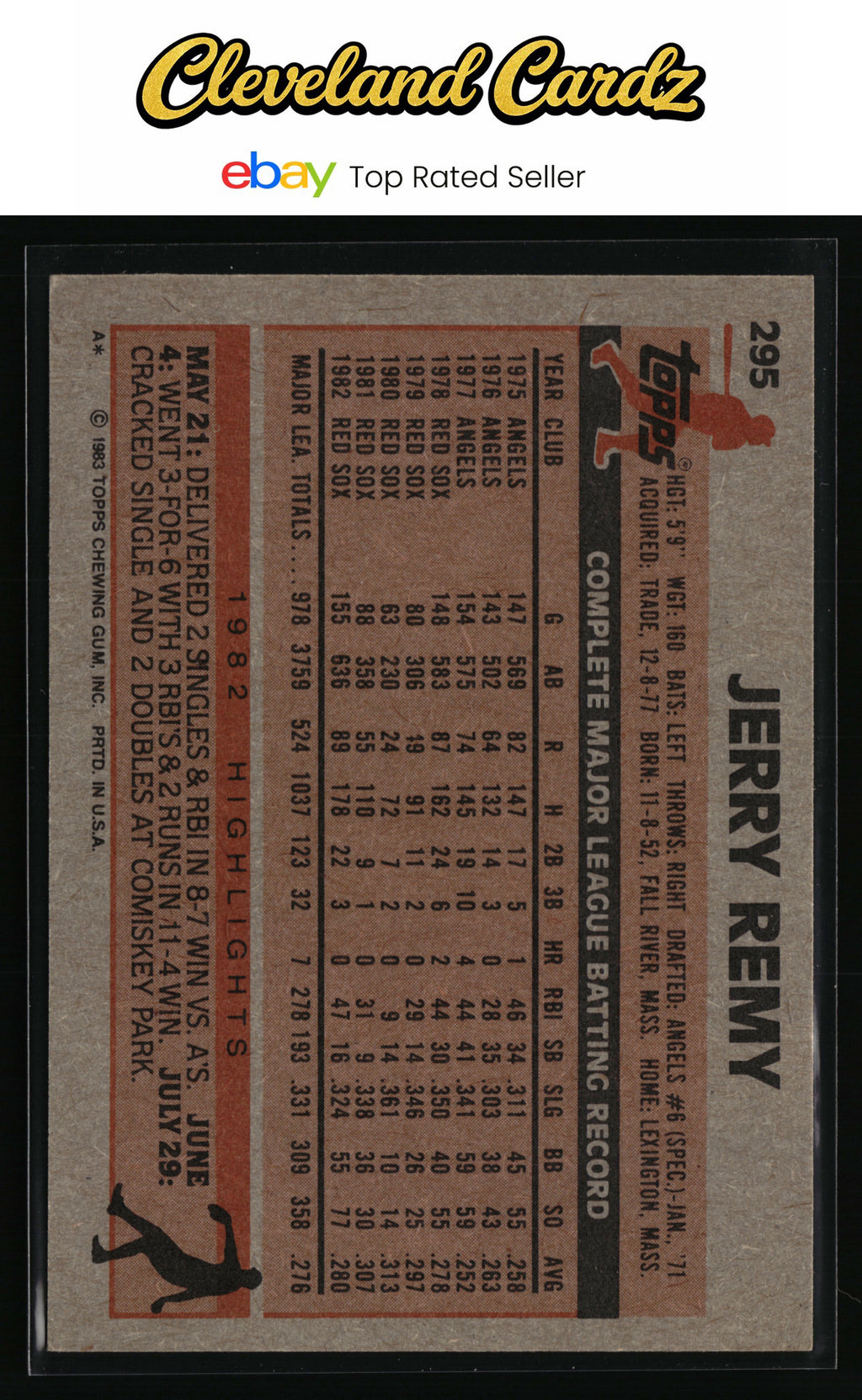1983 Topps #295 Jerry Remy