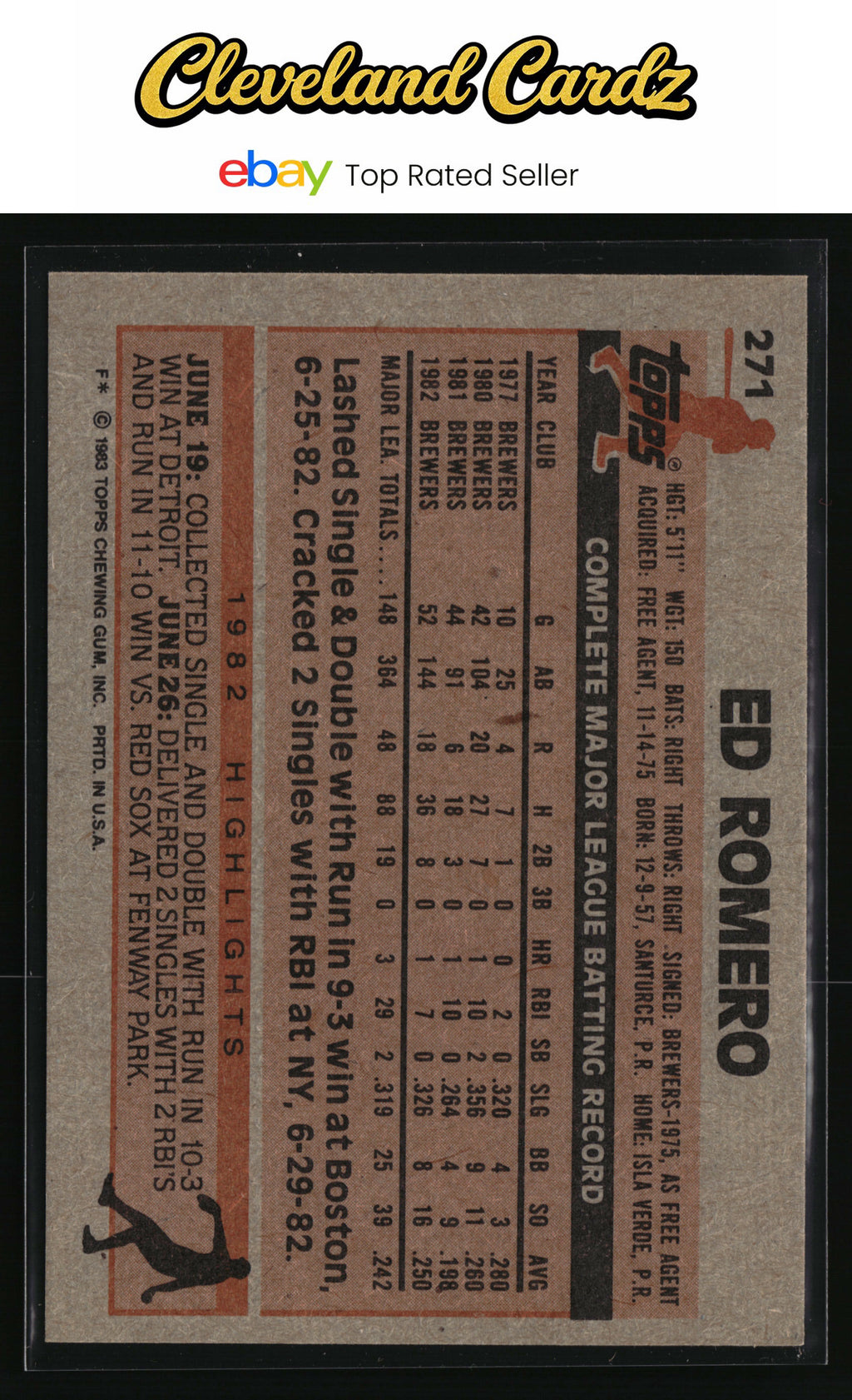 1983 Topps #271 Ed Romero