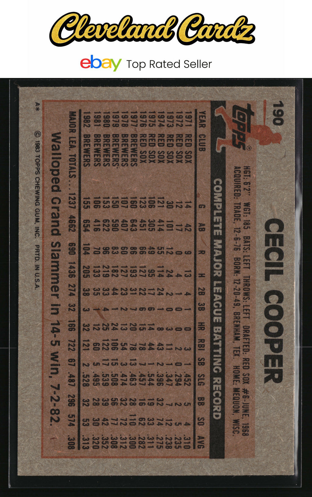 1983 Topps #190 Cecil Cooper